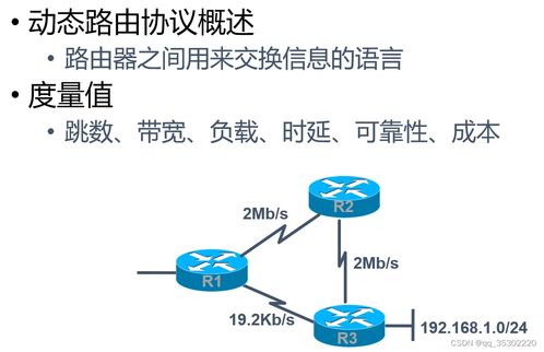 網絡信息安全中的關鍵技術 訪問控制列表、NAT與RIP動態(tài)路由協議